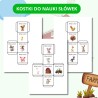 Zestaw On the Farm (Farm Animals) - materiały do nauki angielskiego dla dzieci