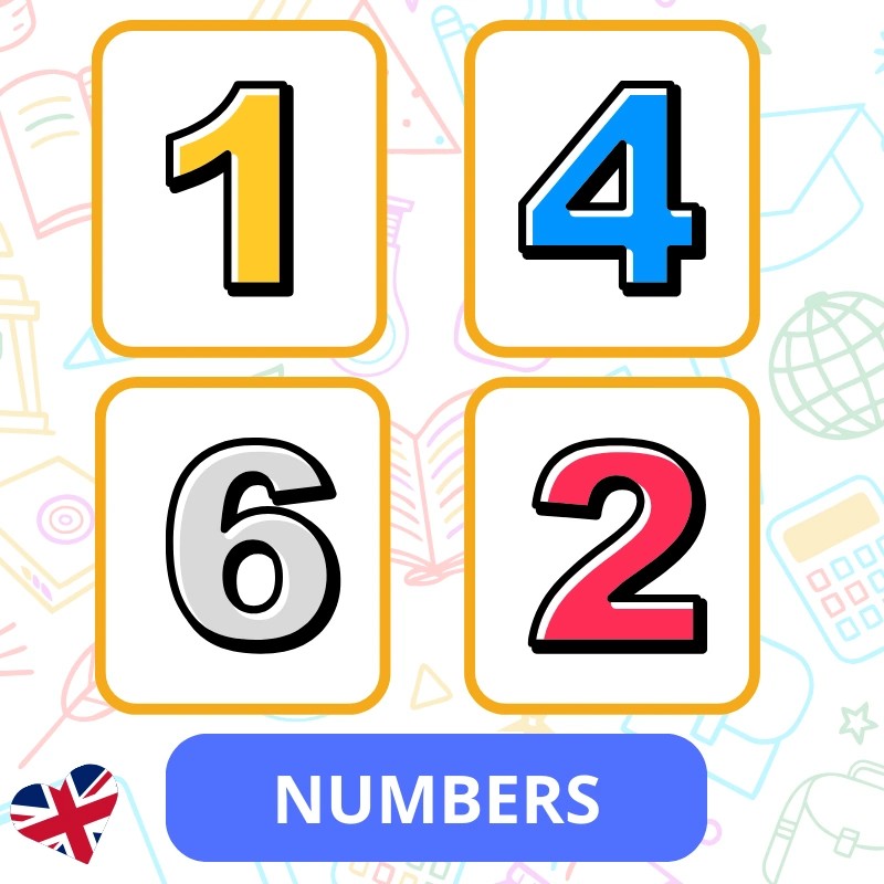 Zestaw Numbers Zestaw Numbers