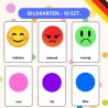 Zestaw Tag des Punktes