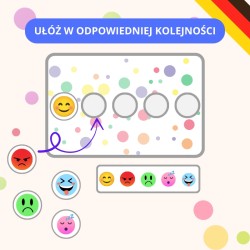 Zestaw Tag des Punktes