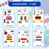 European Day of Languages