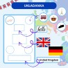 European Day of Languages