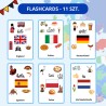 Europejski Dzień Języków Obcych