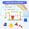 Zestaw edukacyjny Weather