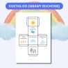 Zestaw edukacyjny Weather