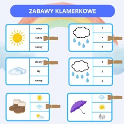 Zestaw edukacyjny Weather