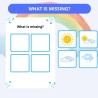 Zestaw edukacyjny Weather
