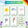 Frühlingspaket - wiosenny pakiet z języka niemieckiego