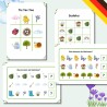 Frühlingspaket - wiosenny pakiet z języka niemieckiego
