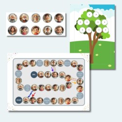Familienpaket