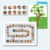 Familienpaket